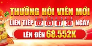 Tổng hợp những ưu đãi mà nhà cái đang có